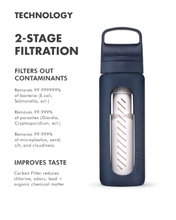 LifeStraw Trinkflasche Go Glass mit Wasserfilter, Verschluss mit Silikonmundstück BPA frei dunkelblau - 600 ml